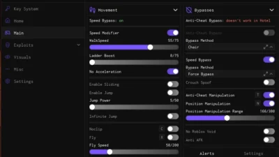 OP DOORS Script – God Mode, Teleport Figure, No Figure